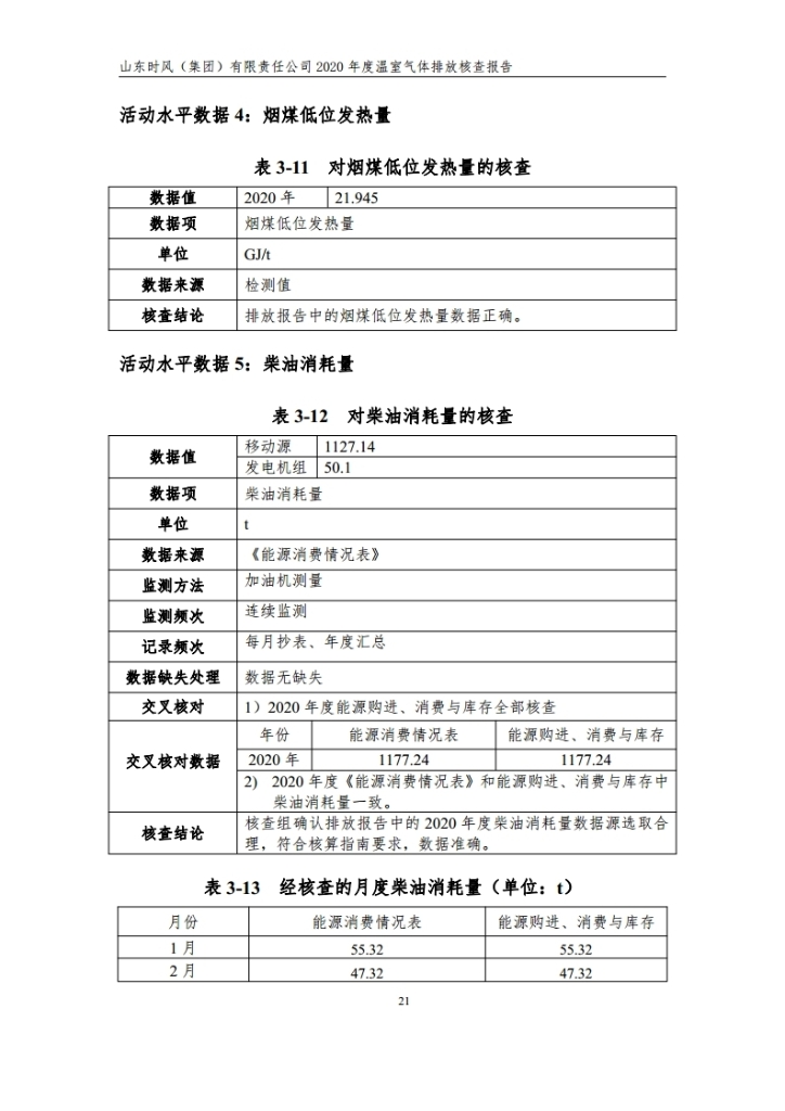 58c49445aefa415a9cf2907b612c0460