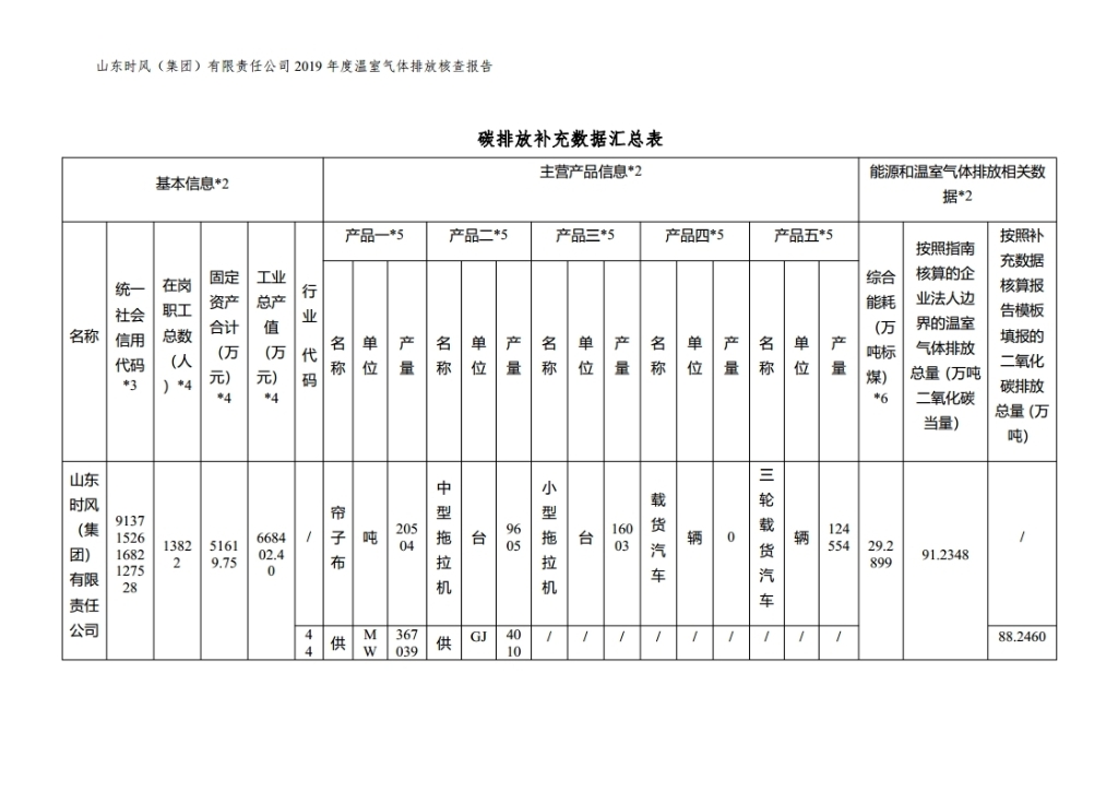 ea52ced1cf0c420fb45bd8c1c8469046